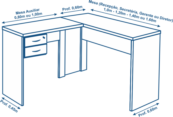 Informações técnicas da mesa com a mesa auxiliar